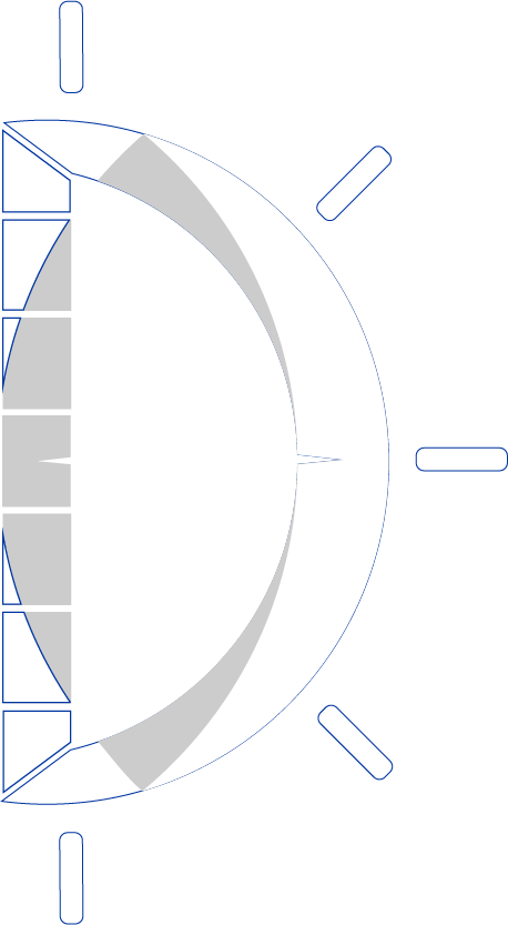 Denergis